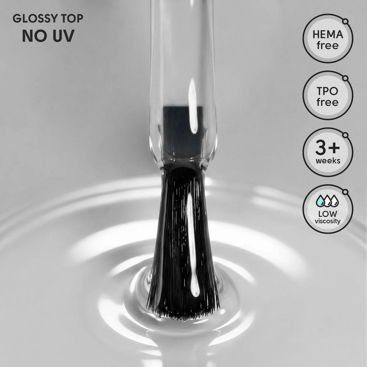 Shelly Glossy No Wipe Top Coat – No UV Filter, HEMA & TPO Free Gel Polish, 12 ml | 0.4 fl oz